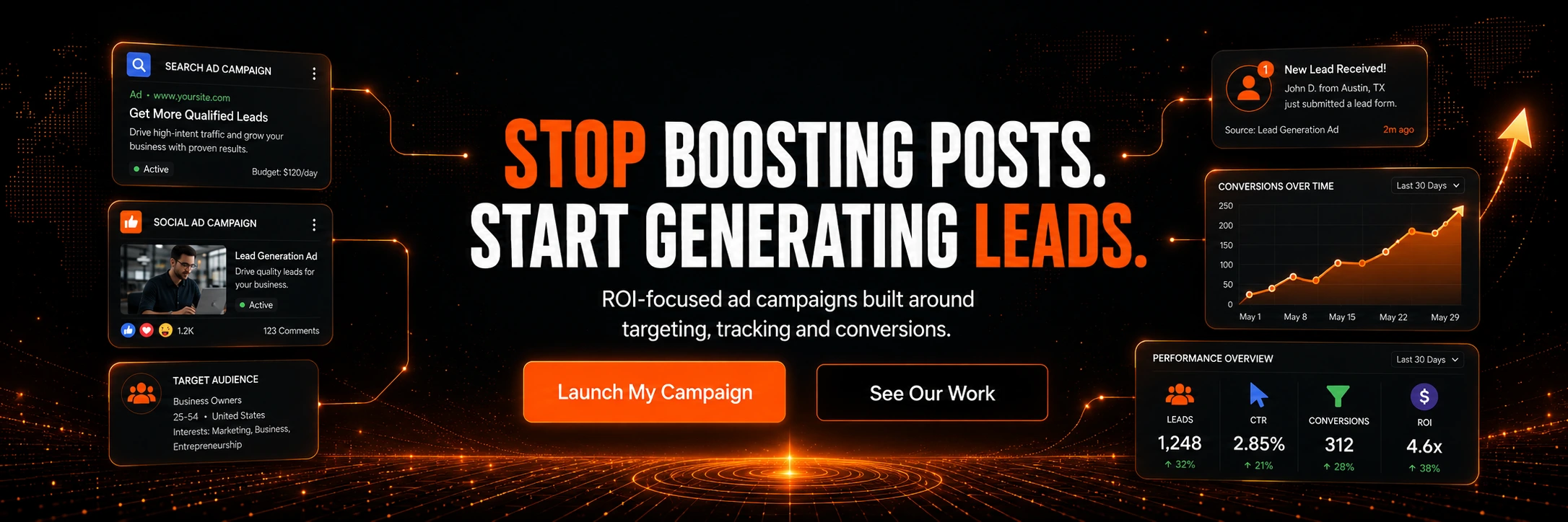 Social media marketing services for business growth