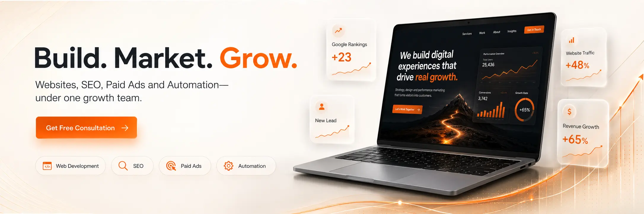 Professional website development services by Simko Web