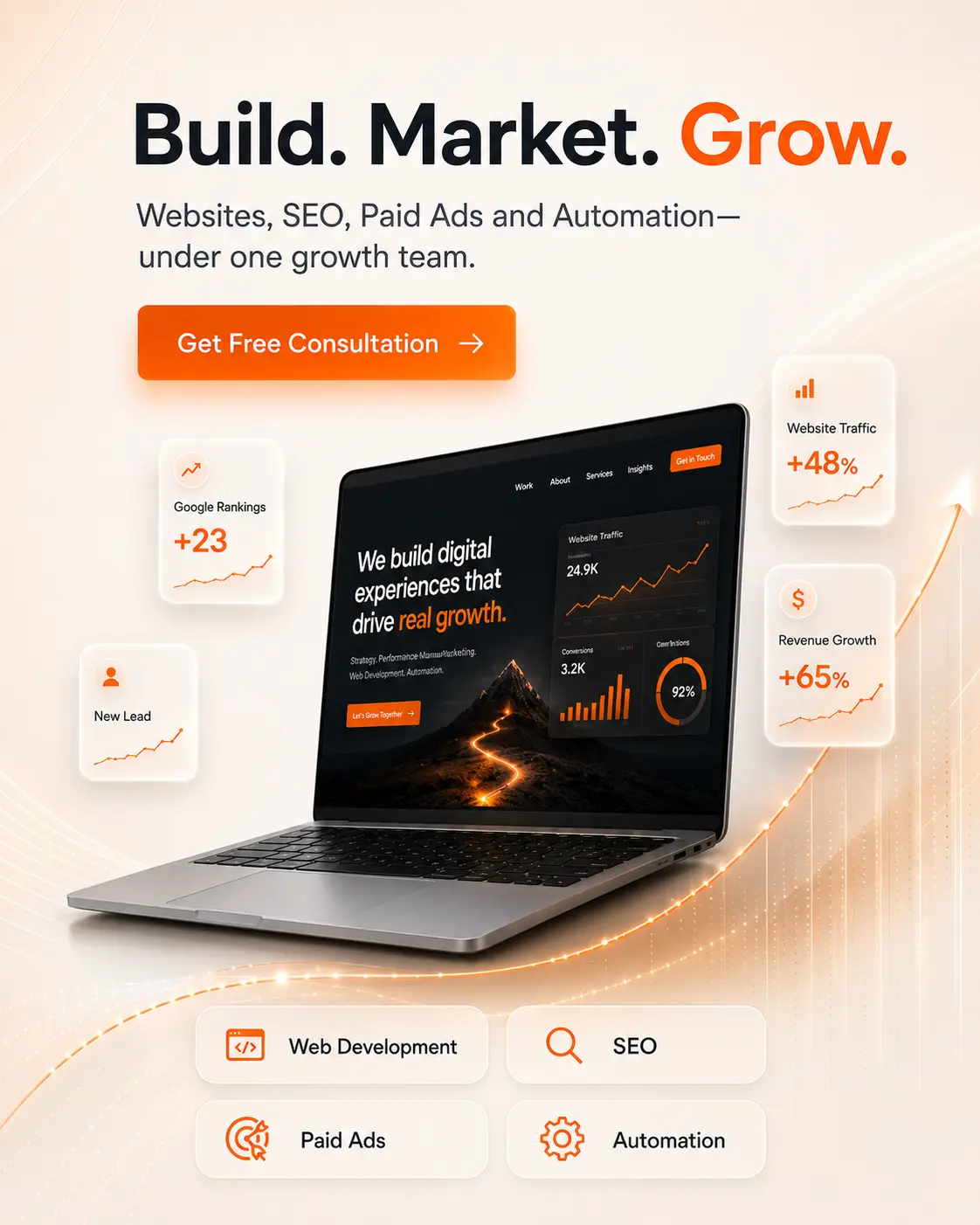 Professional website development services by Simko Web