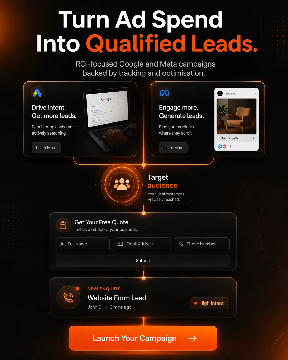 Google Ads and PPC campaign management by Simko Web