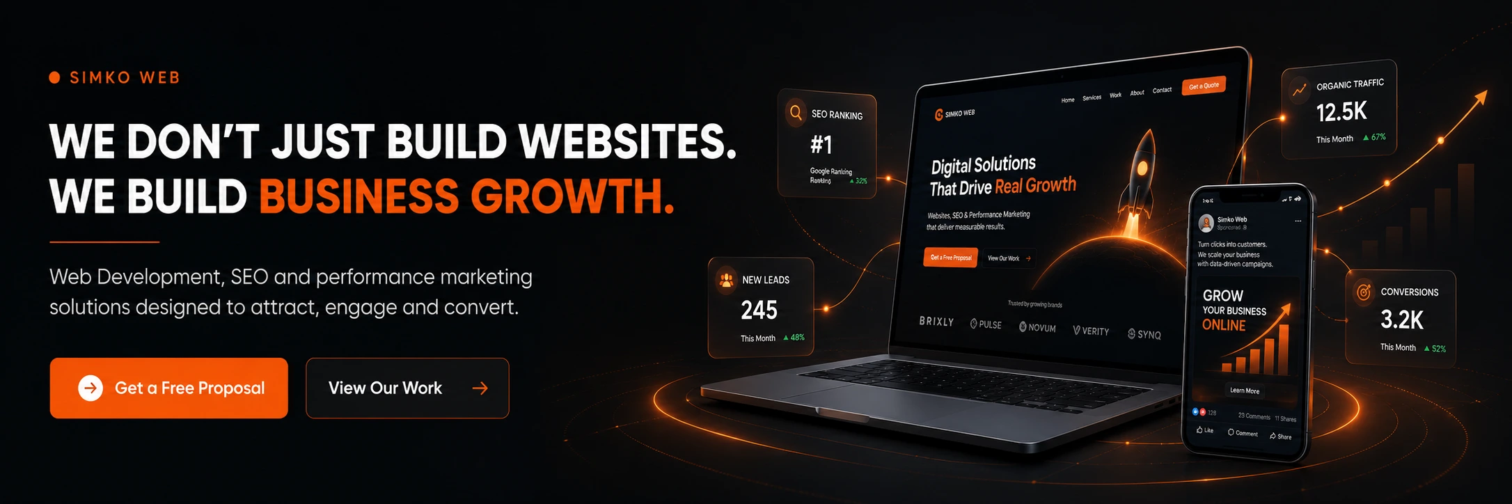 Professional website development services by Simko Web